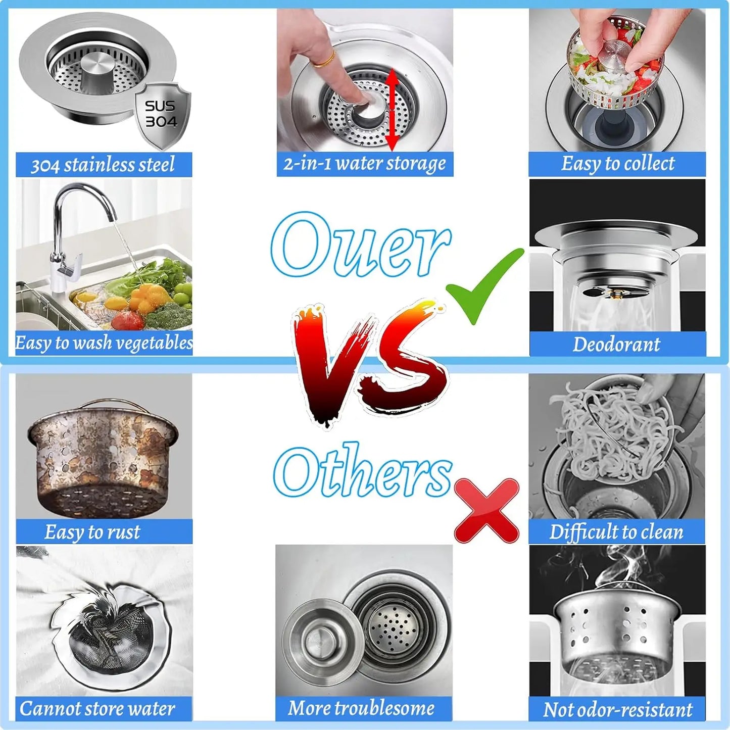 3 in 1 Pop Up Anti-Clogging Sink Stopper