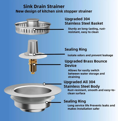 3 in 1 Pop Up Anti-Clogging Sink Stopper
