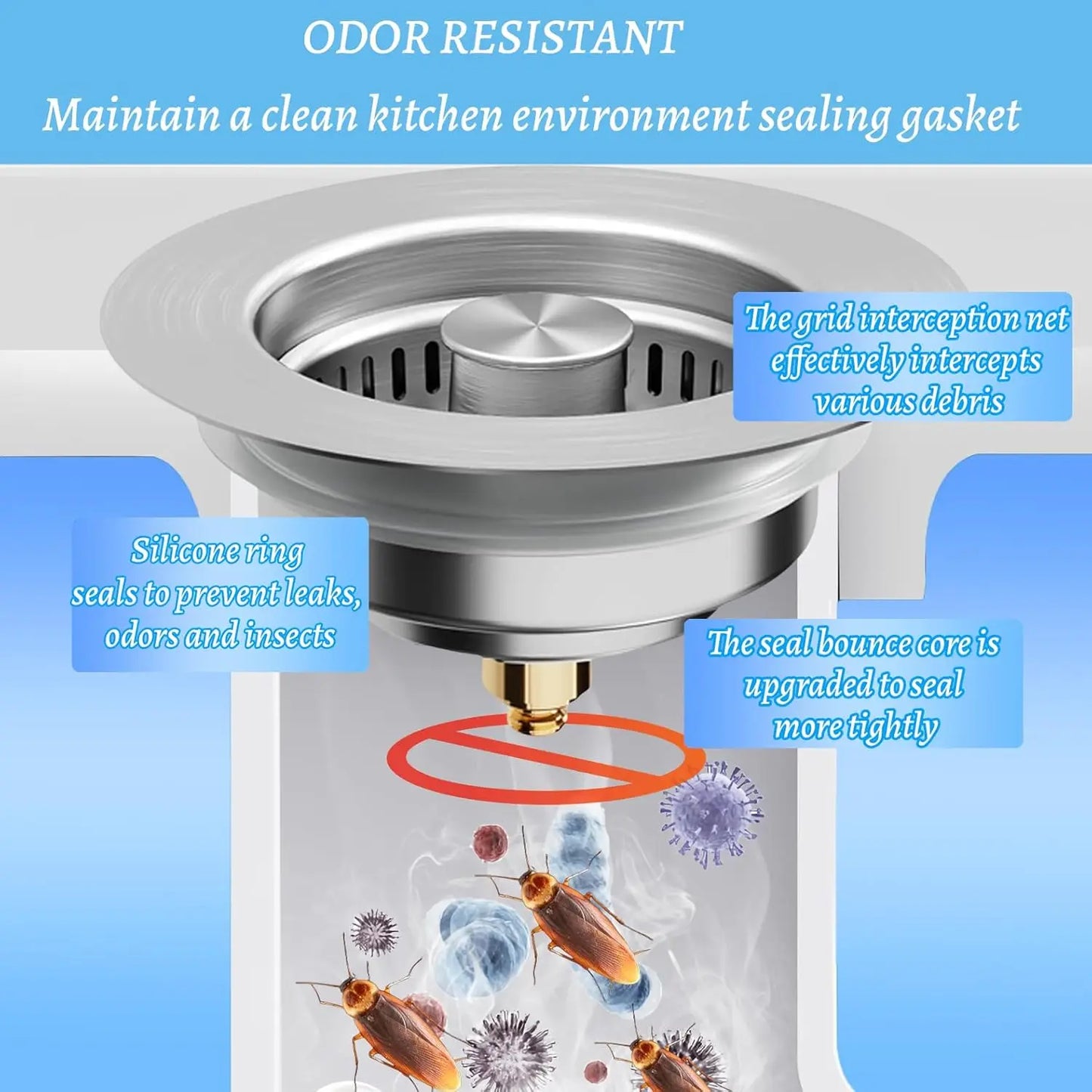 3 in 1 Pop Up Anti-Clogging Sink Stopper
