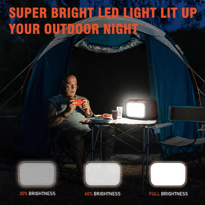 AC Outlets Solar Generator Storage Energy Power Bank