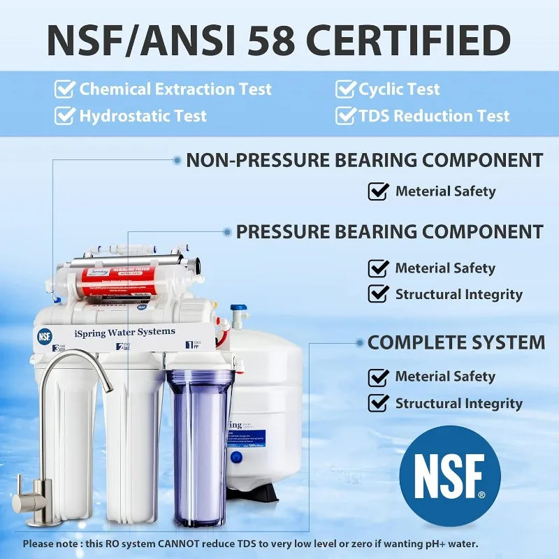 7-Stage Under Sink Reverse Osmosis Water Filtration System