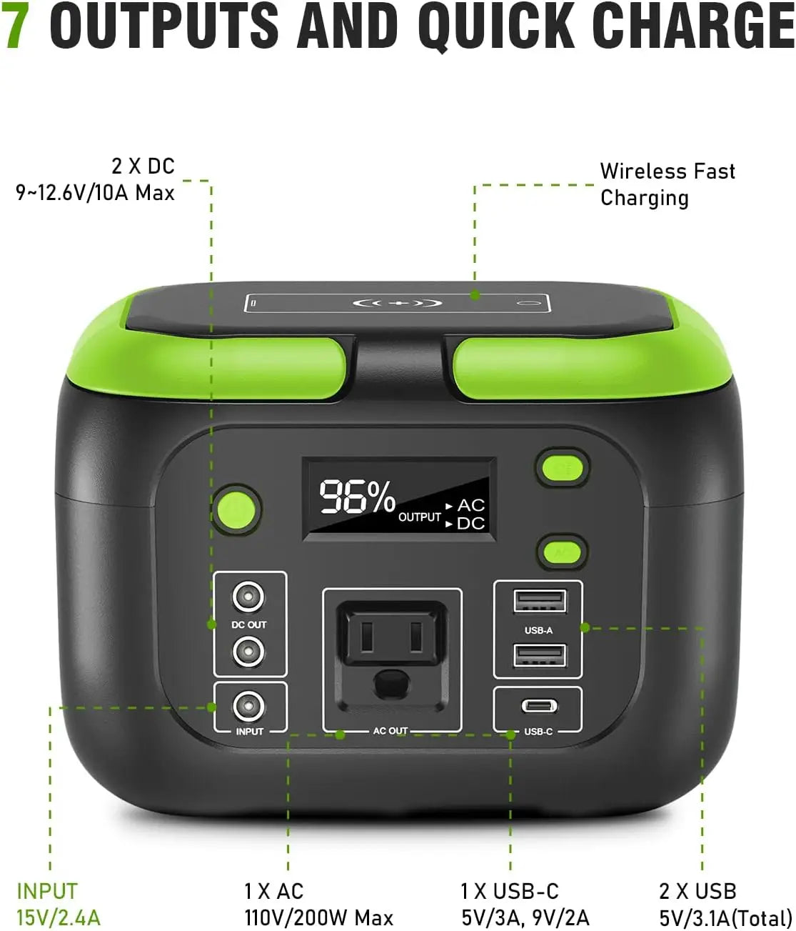 AC Outlets Solar Generator Storage Energy Power Bank