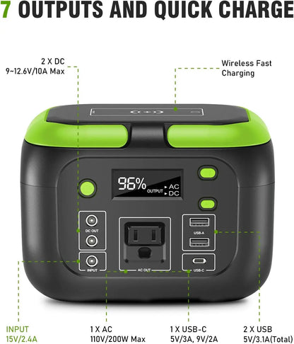 AC Outlets Solar Generator Storage Energy Power Bank