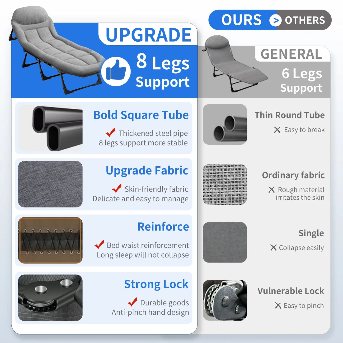 American Folding  Single Sofa Bed,